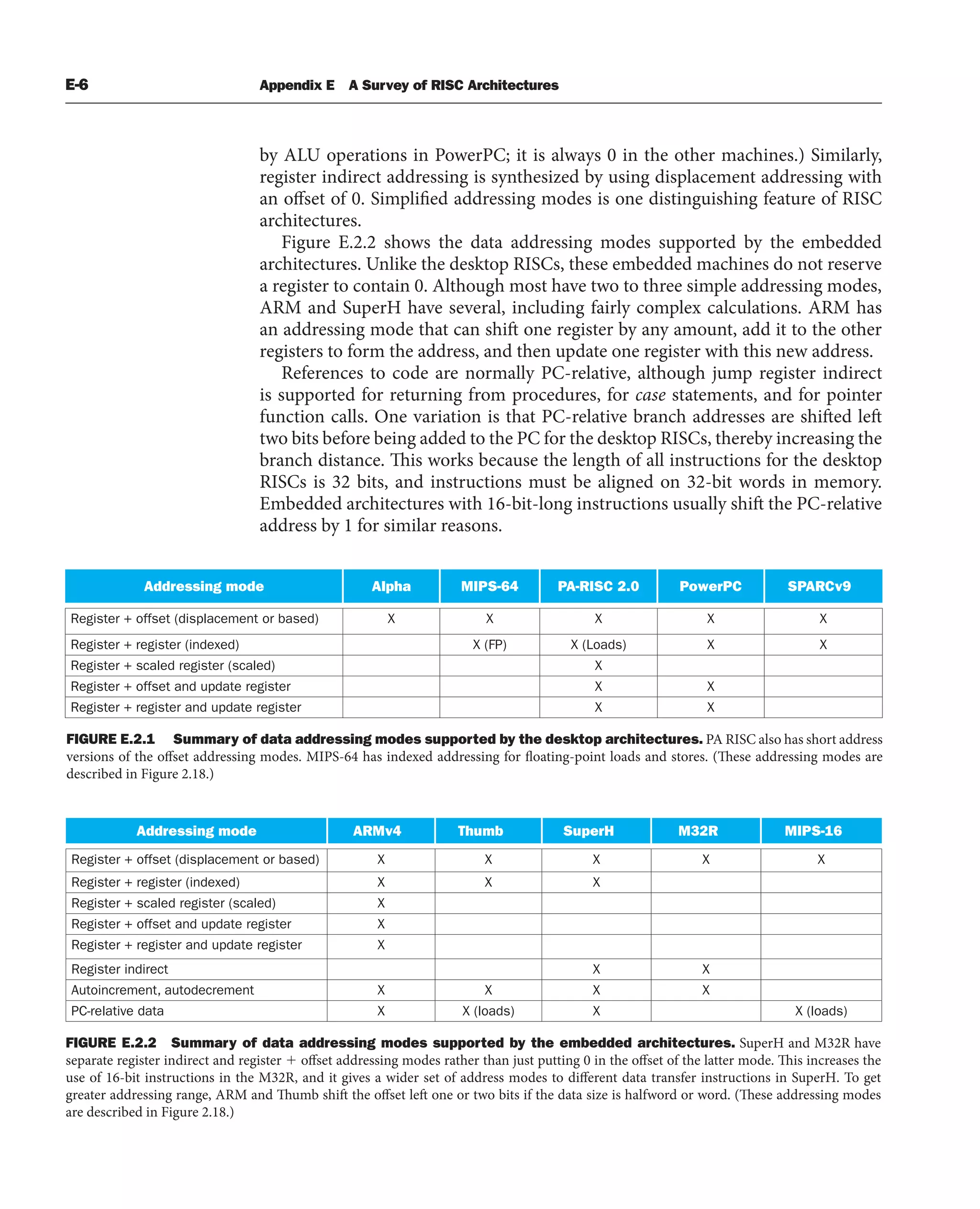 [3] Computer_Organization_and_Design_5th (1).pdf