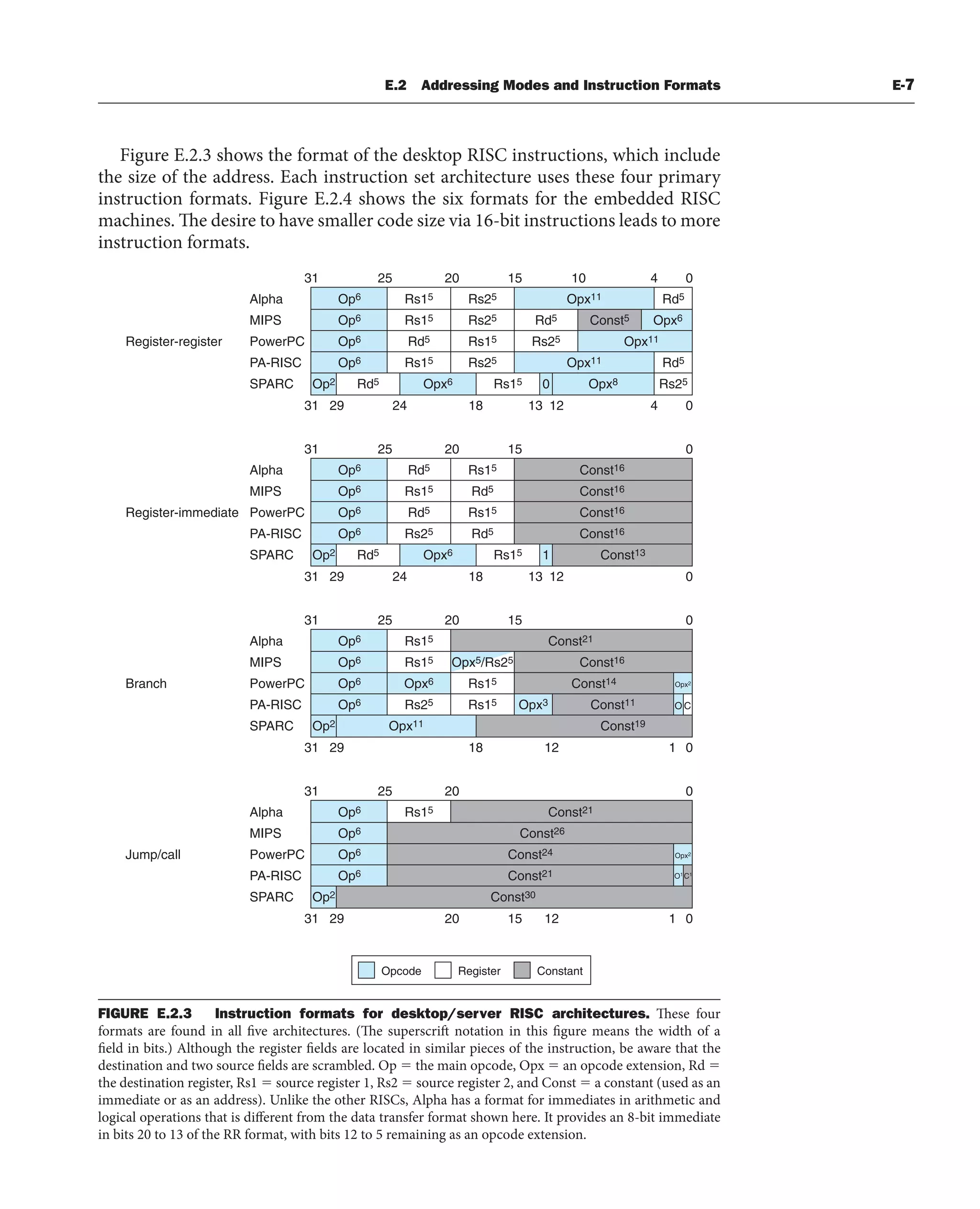 [3] Computer_Organization_and_Design_5th (1).pdf