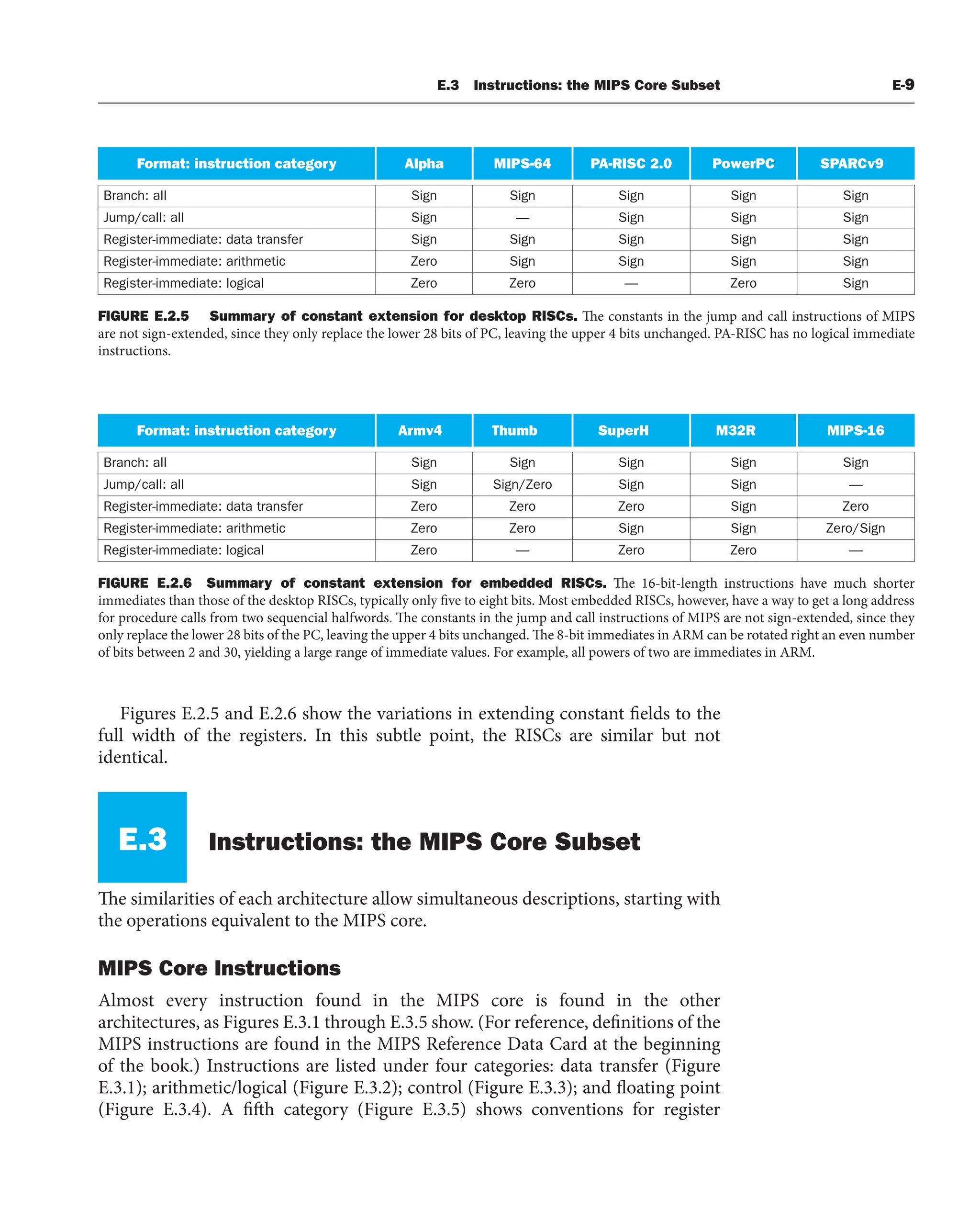 [3] Computer_Organization_and_Design_5th (1).pdf