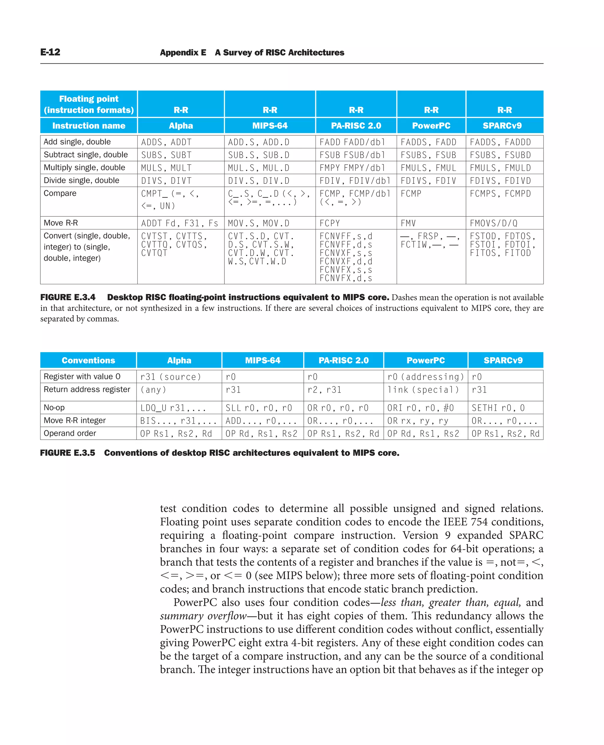 [3] Computer_Organization_and_Design_5th (1).pdf