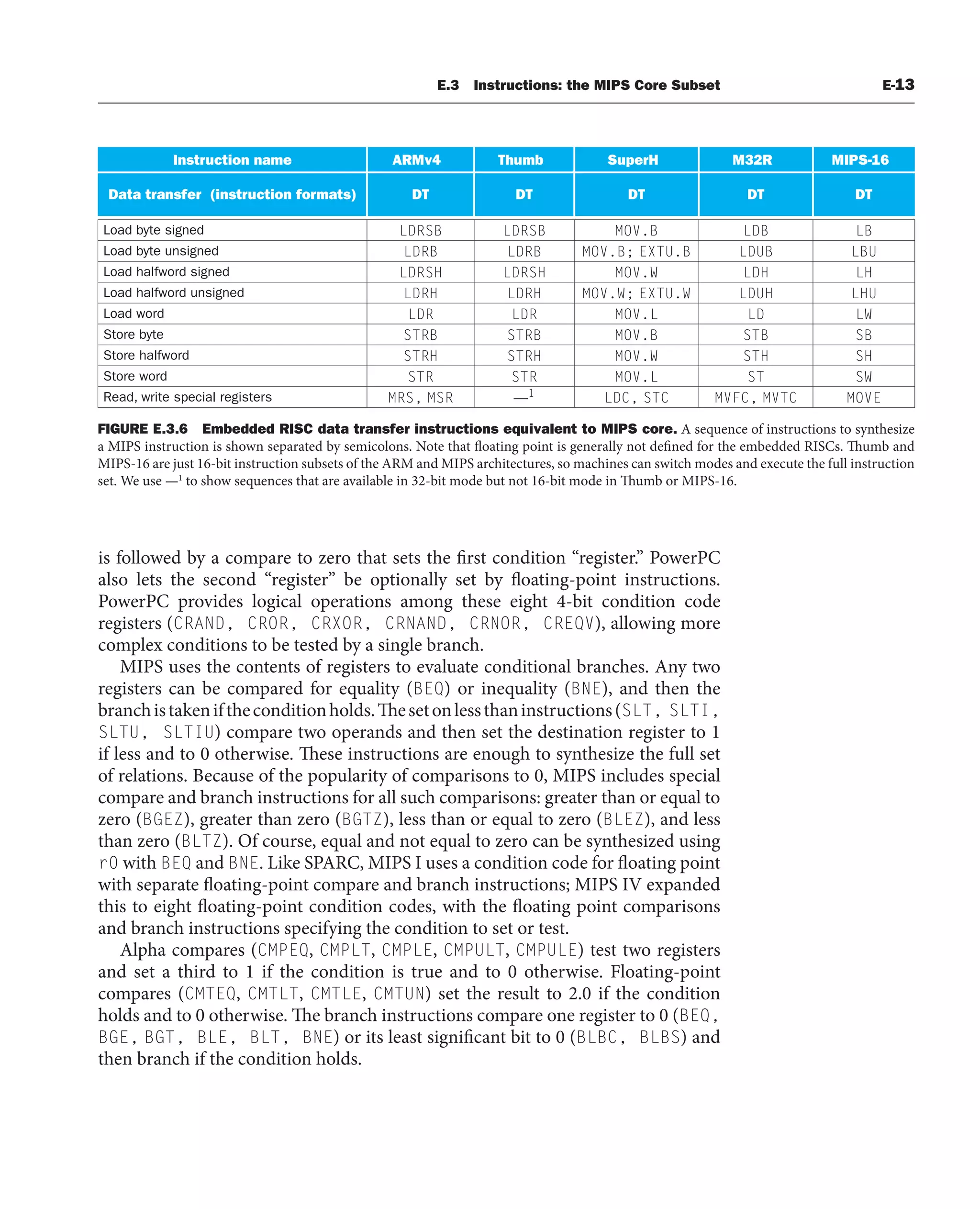 [3] Computer_Organization_and_Design_5th (1).pdf
