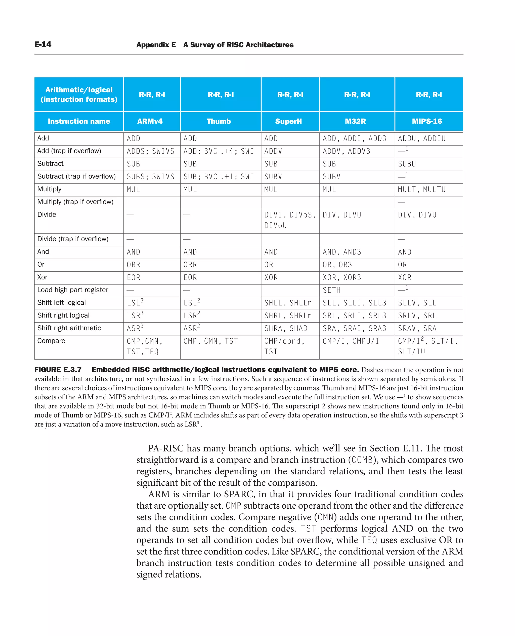 [3] Computer_Organization_and_Design_5th (1).pdf