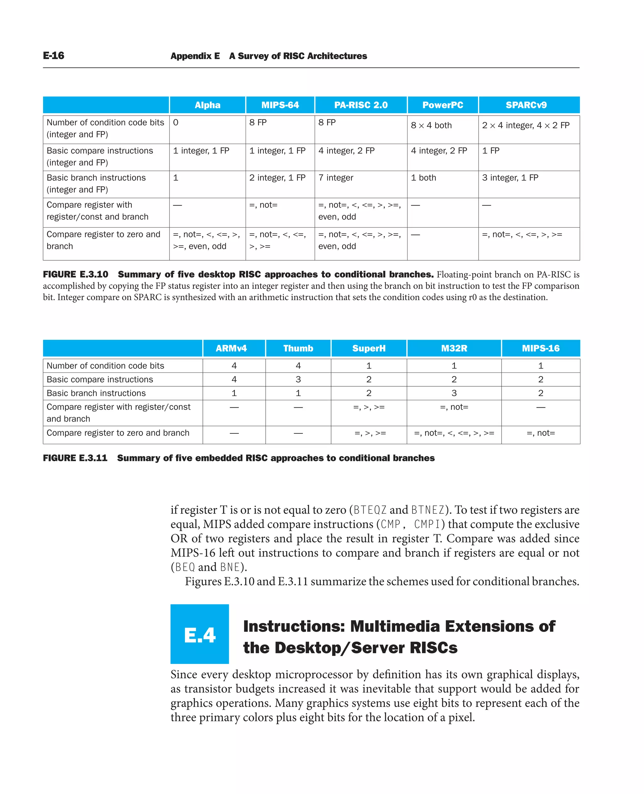 [3] Computer_Organization_and_Design_5th (1).pdf