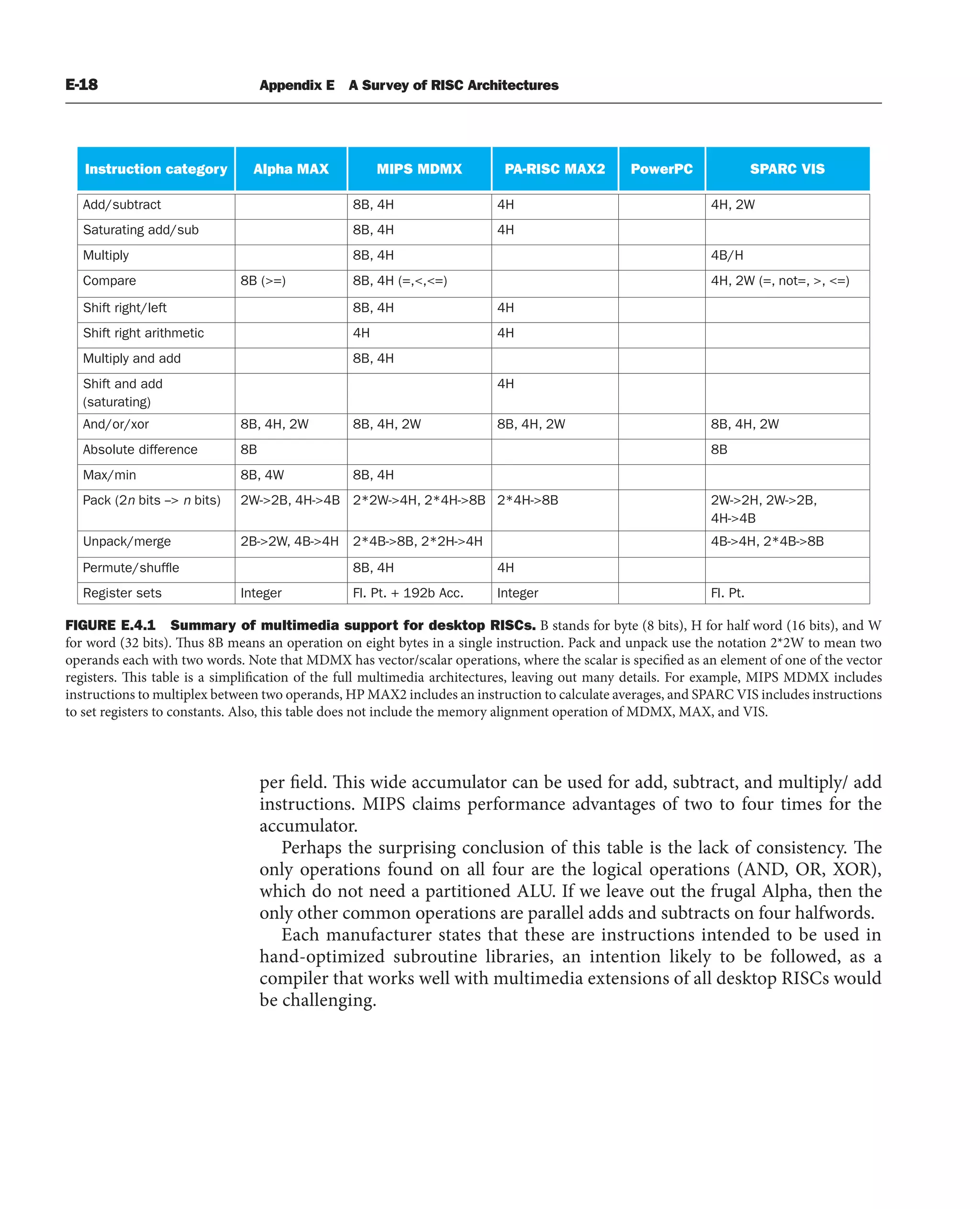 [3] Computer_Organization_and_Design_5th (1).pdf