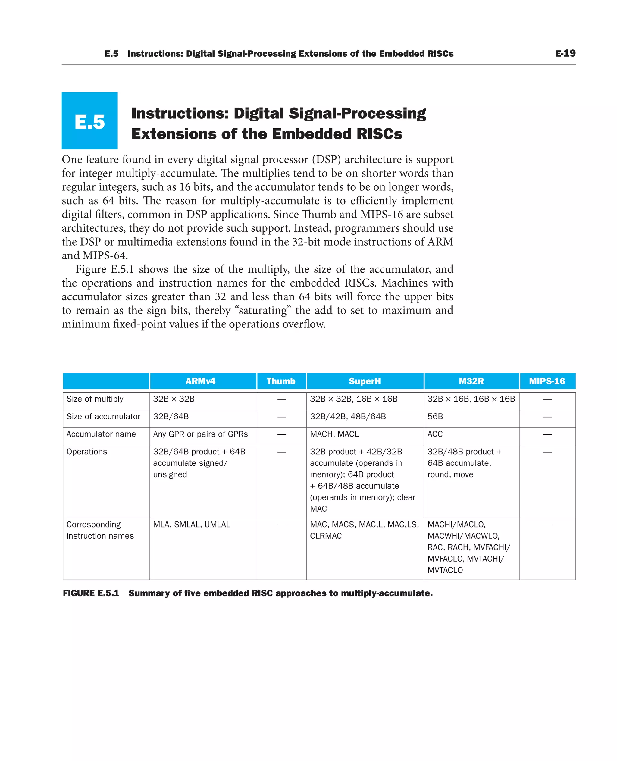 [3] Computer_Organization_and_Design_5th (1).pdf
