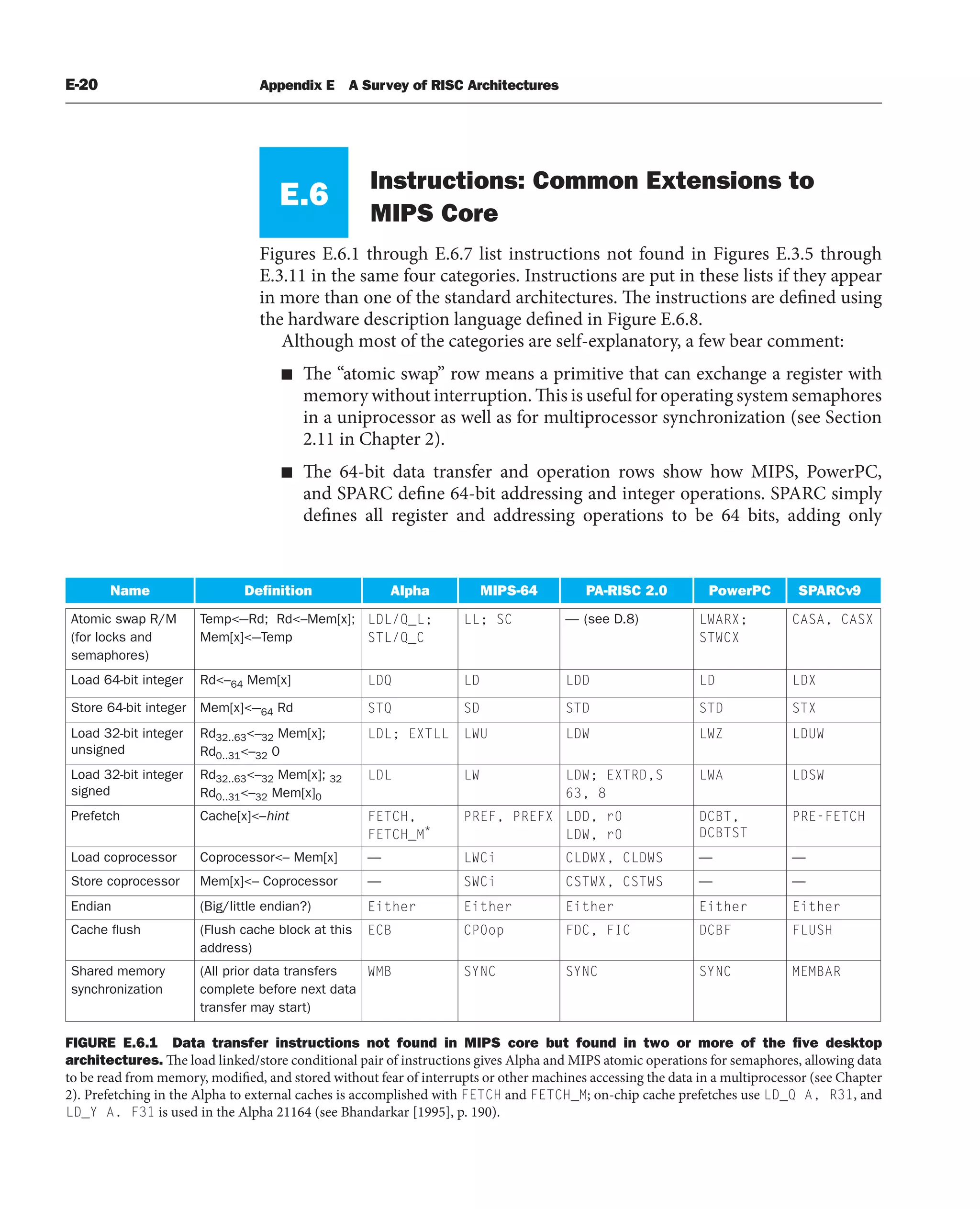 [3] Computer_Organization_and_Design_5th (1).pdf