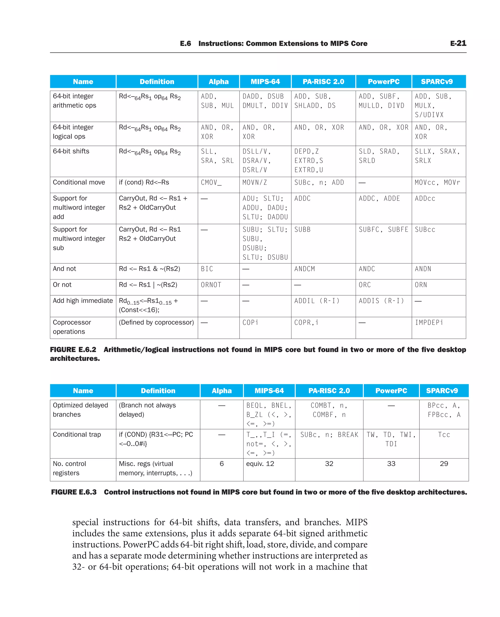 [3] Computer_Organization_and_Design_5th (1).pdf