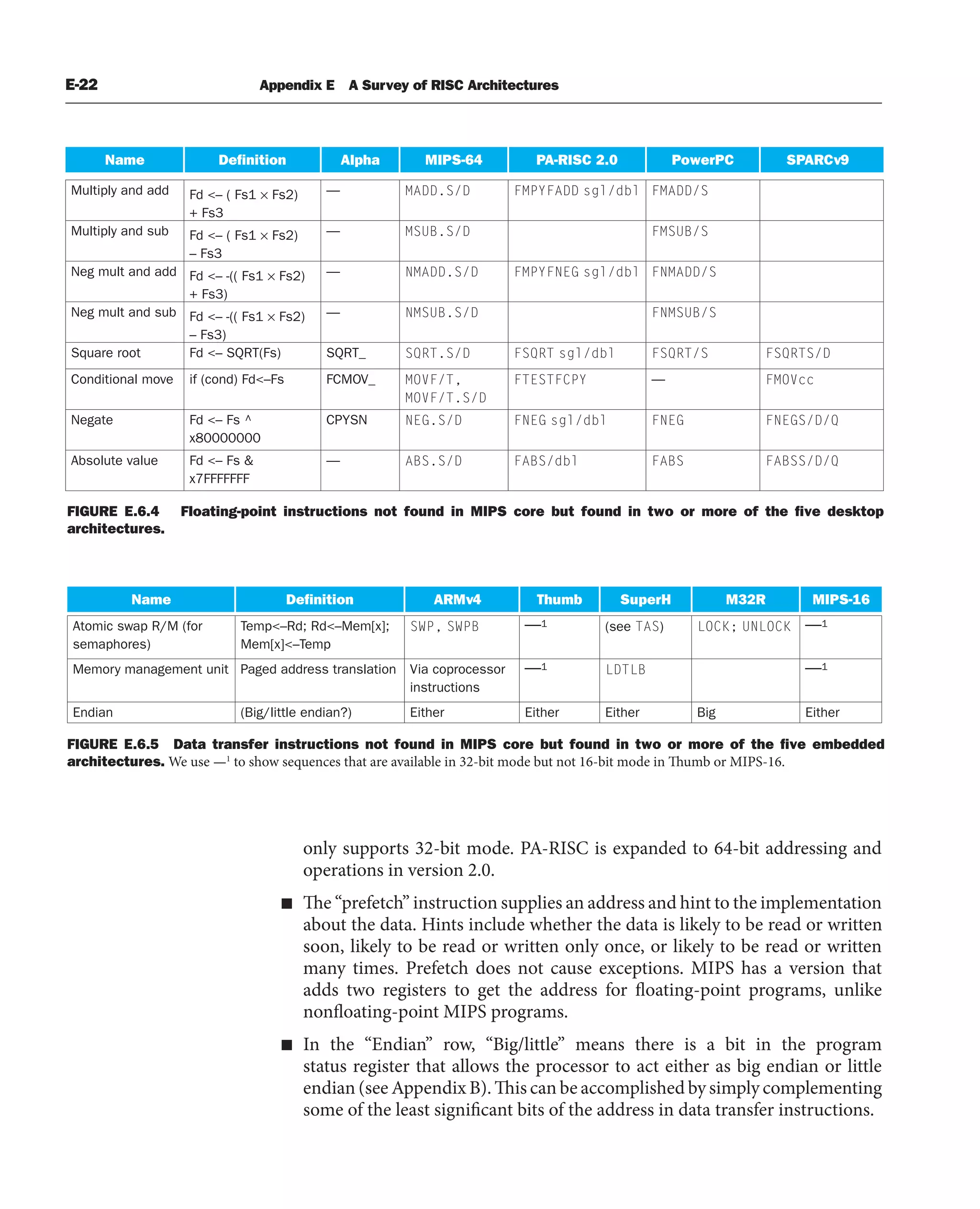 [3] Computer_Organization_and_Design_5th (1).pdf