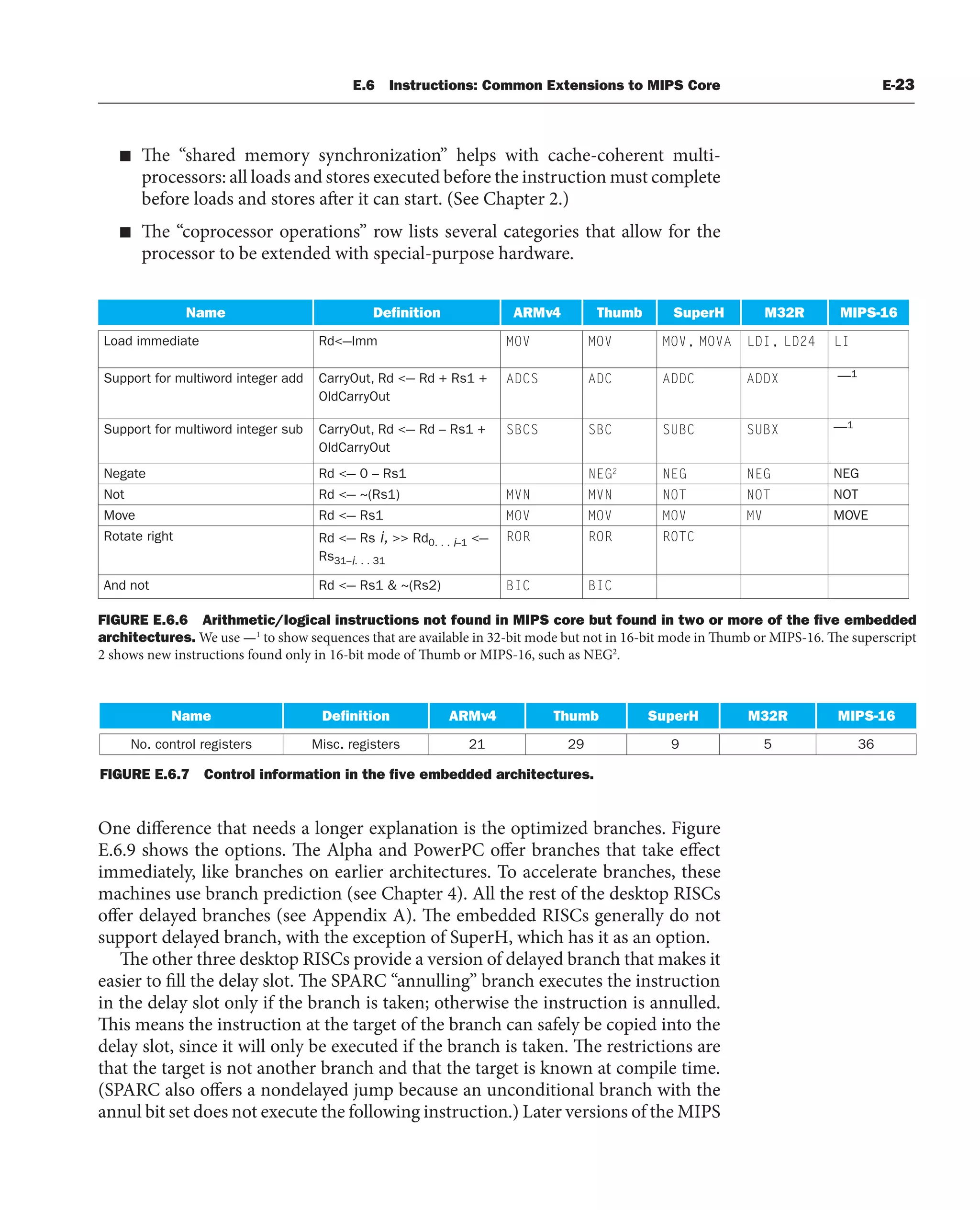 [3] Computer_Organization_and_Design_5th (1).pdf