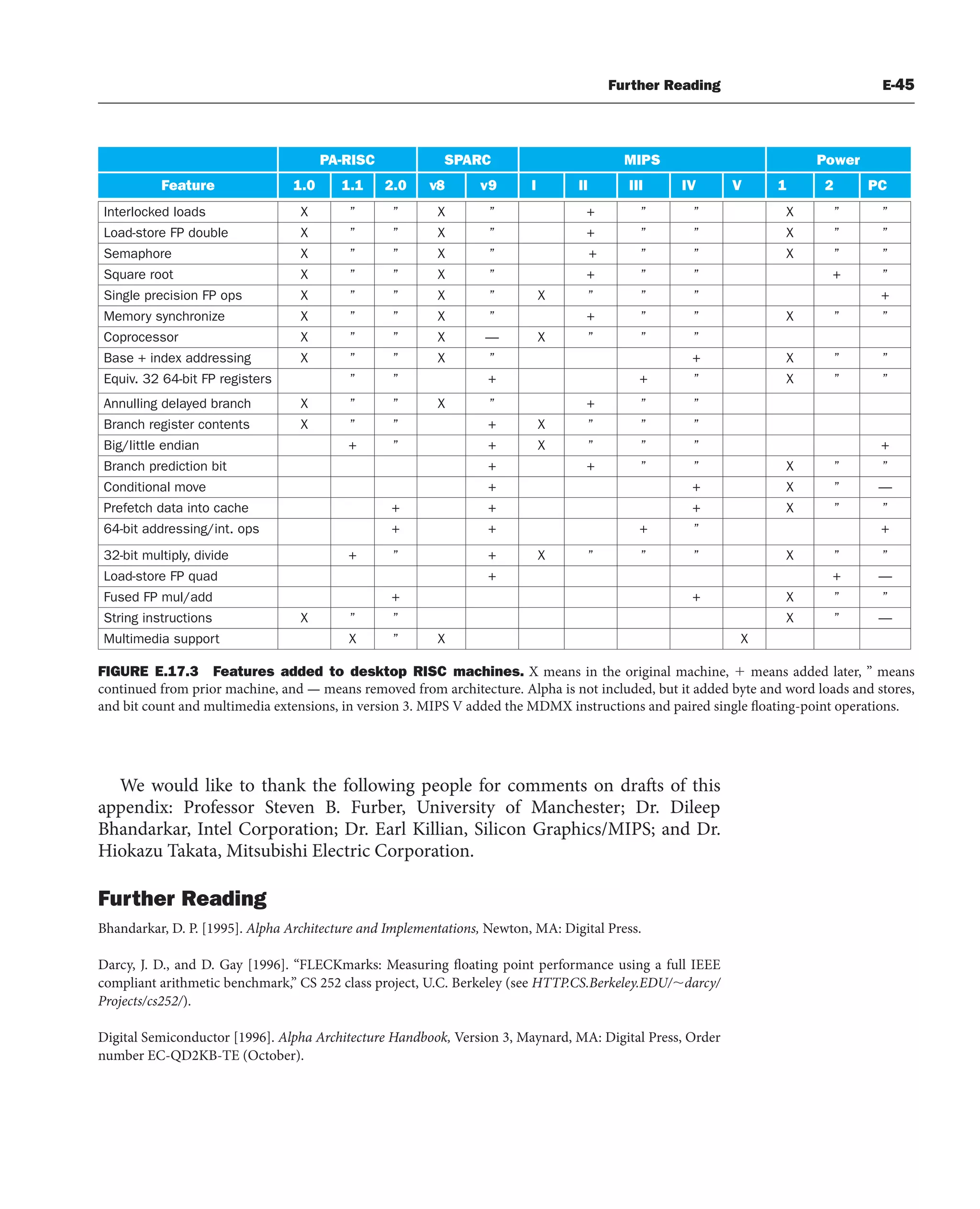 [3] Computer_Organization_and_Design_5th (1).pdf