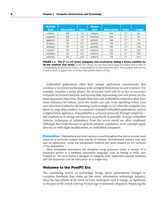 [3] Computer_Organization_and_Design_5th (1).pdf
