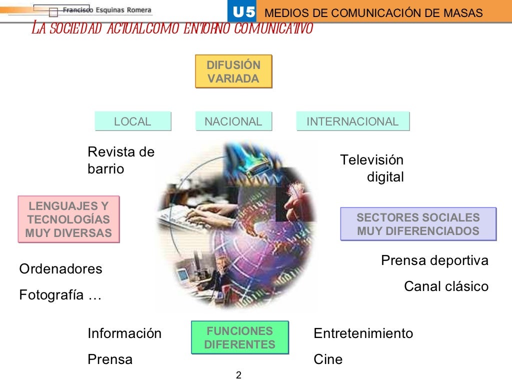 3 comunicacion de masas