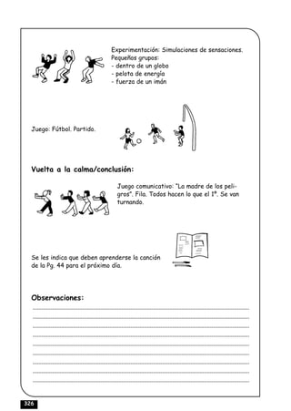 Experimentación: Simulaciones de sensaciones.
                                                      Pequeños grupos:
                                                      - dentro de un globo
                                                      - pelota de energía
                                                      - fuerza de un imán




  Juego: Fútbol. Partido.




  Vuelta a la calma/conclusión:

                                                          Juego comunicativo: “La madre de los peli-
                                                          gros”. Fila. Todos hacen lo que el 1º. Se van
                                                          turnando.




  Se les indica que deben aprenderse la canción
  de la Pg. 44 para el próximo día.




  Observaciones:
  ................................................................................................................................................
  ................................................................................................................................................
  ................................................................................................................................................
  ................................................................................................................................................
  ................................................................................................................................................
  ................................................................................................................................................
  ................................................................................................................................................
  ................................................................................................................................................
  ................................................................................................................................................


326
 