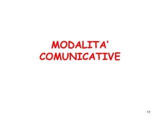 11
MODALITA’
COMUNICATIVE
 