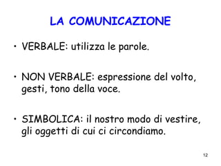 12
LA COMUNICAZIONE
• VERBALE: utilizza le parole.
• NON VERBALE: espressione del volto,
gesti, tono della voce.
• SIMBOLICA: il nostro modo di vestire,
gli oggetti di cui ci circondiamo.
 