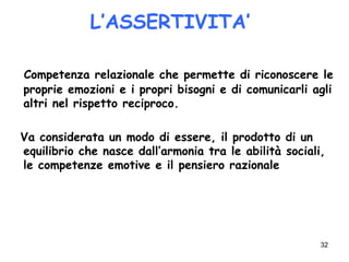32
L’ASSERTIVITA’
Competenza relazionale che permette di riconoscere le
proprie emozioni e i propri bisogni e di comunicarli agli
altri nel rispetto reciproco.
Va considerata un modo di essere, il prodotto di un
equilibrio che nasce dall’armonia tra le abilità sociali,
le competenze emotive e il pensiero razionale
 