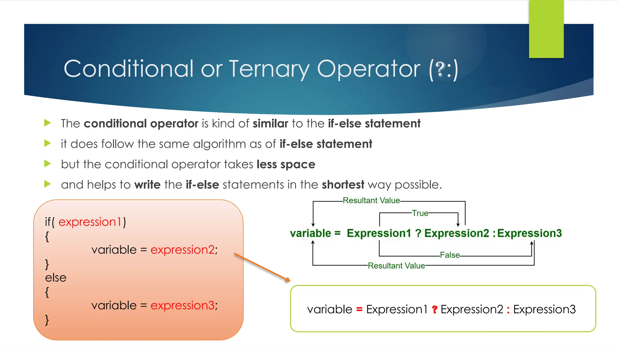 Conditional or Ternary Operator (?:)
 The conditional operator is kind of similar to the if-else statement
 it does follow the same algorithm as of if-else statement
 but the conditional operator takes less space
 and helps to write the if-else statements in the shortest way possible.
variable = Expression1 ? Expression2 : Expression3
if( expression1)
{
variable = expression2;
}
else
{
variable = expression3;
}
 