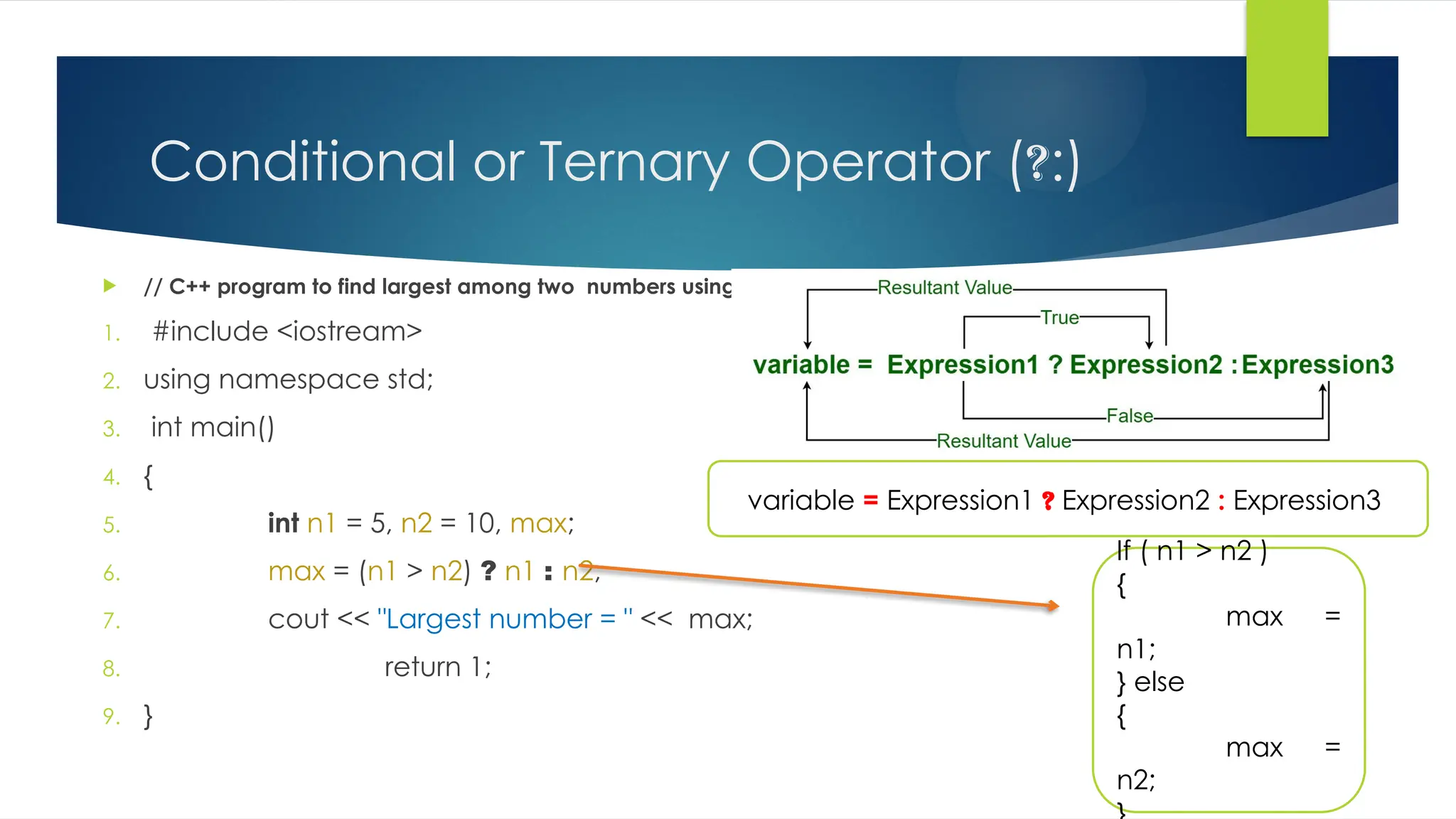 Conditional or Ternary Operator (?:)
 // C++ program to find largest among two numbers using ternary operator
1. #include <iostream>
2. using namespace std;
3. int main()
4. {
5. int n1 = 5, n2 = 10, max;
6. max = (n1 > n2) ? n1 : n2;
7. cout << "Largest number = " << max;
8. return 1;
9. }
variable = Expression1 ? Expression2 : Expression3
If ( n1 > n2 )
{
max =
n1;
} else
{
max =
n2;
 
