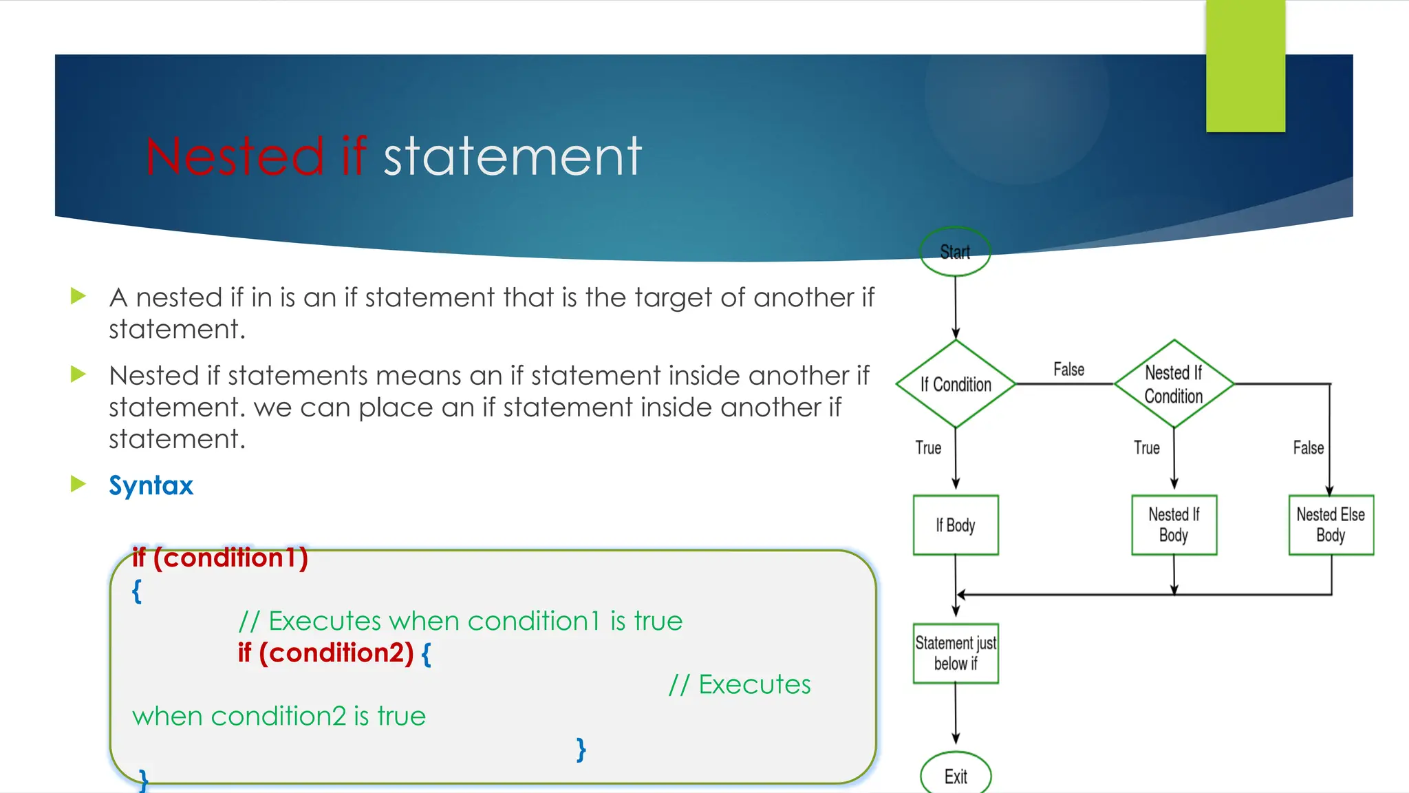 Nested if statement
 A nested if in is an if statement that is the target of another if
statement.
 Nested if statements means an if statement inside another if
statement. we can place an if statement inside another if
statement.
 Syntax
if (condition1)
{
// Executes when condition1 is true
if (condition2) {
// Executes
when condition2 is true
}
}
 