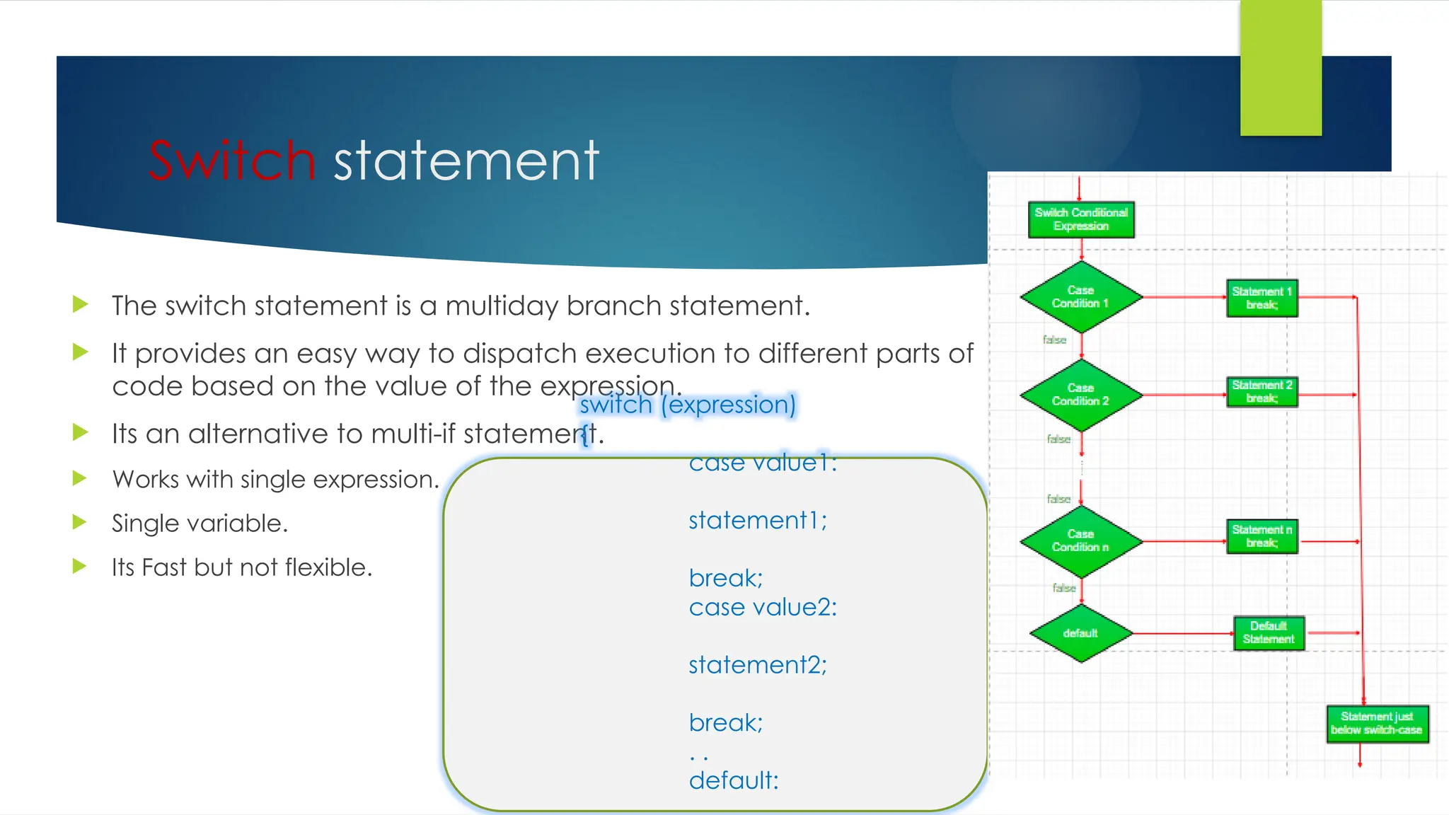 Switch statement
 The switch statement is a multiday branch statement.
 It provides an easy way to dispatch execution to different parts of
code based on the value of the expression.
 Its an alternative to multi-if statement.
 Works with single expression.
 Single variable.
 Its Fast but not flexible.
switch (expression)
{
case value1:
statement1;
break;
case value2:
statement2;
break;
. .
default:
 