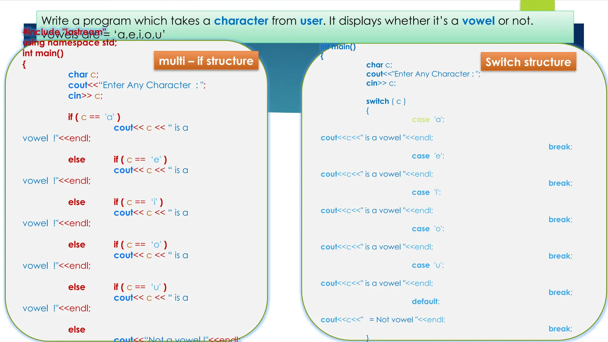 #include "iostream"
using namespace std;
int main()
{
char c;
cout<<"Enter Any Character : ";
cin>> c;
switch ( c )
{
case 'a':
cout<<c<<" is a vowel "<<endl;
break;
case 'e':
cout<<c<<" is a vowel "<<endl;
break;
case 'i':
cout<<c<<" is a vowel "<<endl;
break;
case 'o':
cout<<c<<" is a vowel "<<endl;
break;
case 'u':
cout<<c<<" is a vowel "<<endl;
break;
default:
cout<<c<<" = Not vowel "<<endl;
break;
}
Write a program which takes a character from user. It displays whether it’s a vowel or not.
vowels are = ‘a,e,i,o,u’
#include "iostream"
using namespace std;
int main()
{
char c;
cout<<“Enter Any Character : ";
cin>> c;
if ( c == 'a' )
cout<< c << “ is a
vowel !"<<endl;
else if ( c == ‘e' )
cout<< c << “ is a
vowel !"<<endl;
else if ( c == ‘i' )
cout<< c << “ is a
vowel !"<<endl;
else if ( c == ‘o' )
cout<< c << “ is a
vowel !"<<endl;
else if ( c == ‘u' )
cout<< c << “ is a
vowel !"<<endl;
else
multi – if structure Switch structure
 