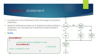 3 Conditional Structure - if and switch (1).pptx