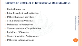 SOURCES OF CONFLICT IN EDUCATIONAL ORGANIZATIONS
1. Limited resources
2. Inter dependent work activities.
3. Differentiation of activities
4. Communication Problems
5. Differences in Perceptions
6. The environment of Organizations
7. Individual differences
8. Task symmetries / Assignments
9. Difference in time horizons 10
By:
Ch.
M.Ashraf
tinyurl.com/z3j85t57
Telegram:
https://t.me/duhdra
 