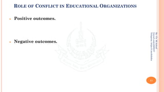 ROLE OF CONFLICT IN EDUCATIONAL ORGANIZATIONS
• Positive outcomes.
• Negative outcomes.
11
By:
Ch.
M.Ashraf
tinyurl.com/z3j85t57
Telegram:
https://t.me/duhdra
 