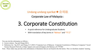 You can cite this information as follows :
 In-text citation : Ng and Chang (2021)
 Reference list : Ng, M.Y. and Chang, C.F. (2021) “Corporate Law of Malaysia : Corporate Constitution of Malaysia Companies” Social
Science Research Network, at https://papers.ssrn.com/sol3/papers.cfm?abstract_id=3797482
Note : These slides may provide extra information or illustration that are not found in the full article. This is to facilitate students’ learning.
Undang-undang syarikat  公司法
Corporate Law of Malaysia :
3. Corporate Constitution
• A quick reference for Undergraduate Students
• With translation of key terms in “Bahasa” and “中文”
 