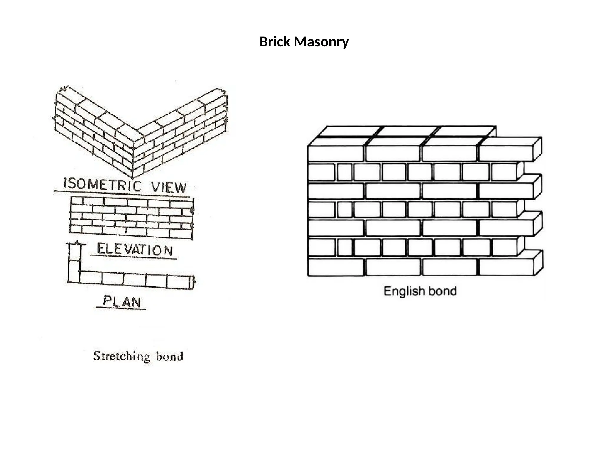 Brick Masonry
 