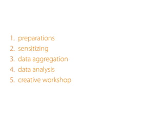 1.  preparations
2.  sensitizing
3.  data aggregation
4.  data analysis
5.  creative workshop
 