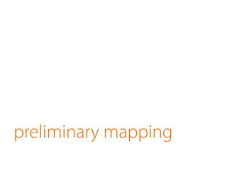 preliminary mapping
 