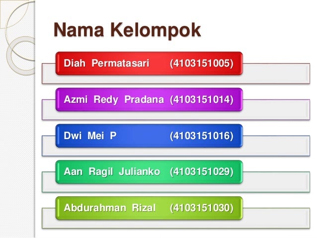 Contoh Inovasi Samsung - Kimcil I