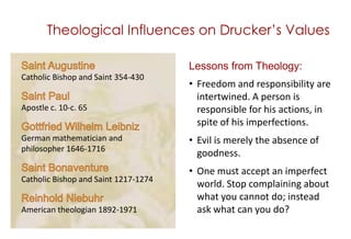 Theological Influences on Drucker’s Values<br />Lessons from Theology:<br /><ul><li>Freedom and responsibility are intertw...