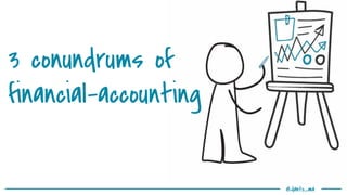 @danto_ma
3 conundrums of
financial-accounting
 