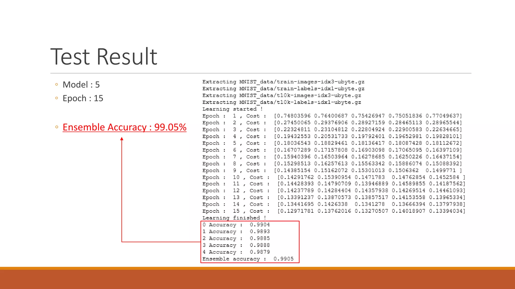 Test Result
◦ Model : 5
◦ Epoch : 15
◦ Ensemble Accuracy : 99.05%
 
