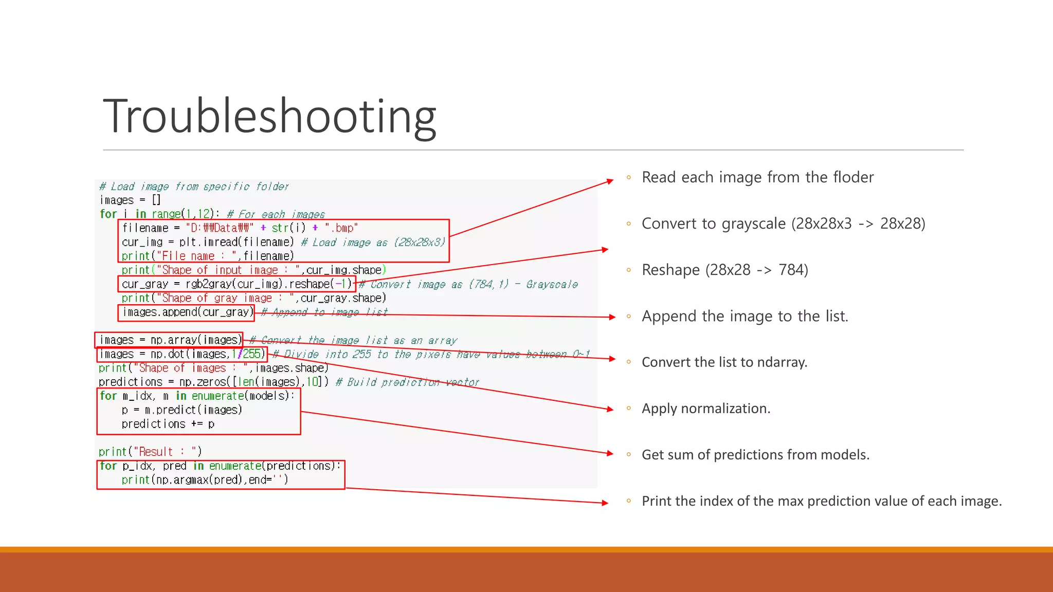 Troubleshooting
◦ Read each image from the floder
◦ Convert to grayscale (28x28x3 -> 28x28)
◦ Reshape (28x28 -> 784)
◦ Append the image to the list.
◦ Convert the list to ndarray.
◦ Apply normalization.
◦ Get sum of predictions from models.
◦ Print the index of the max prediction value of each image.
 