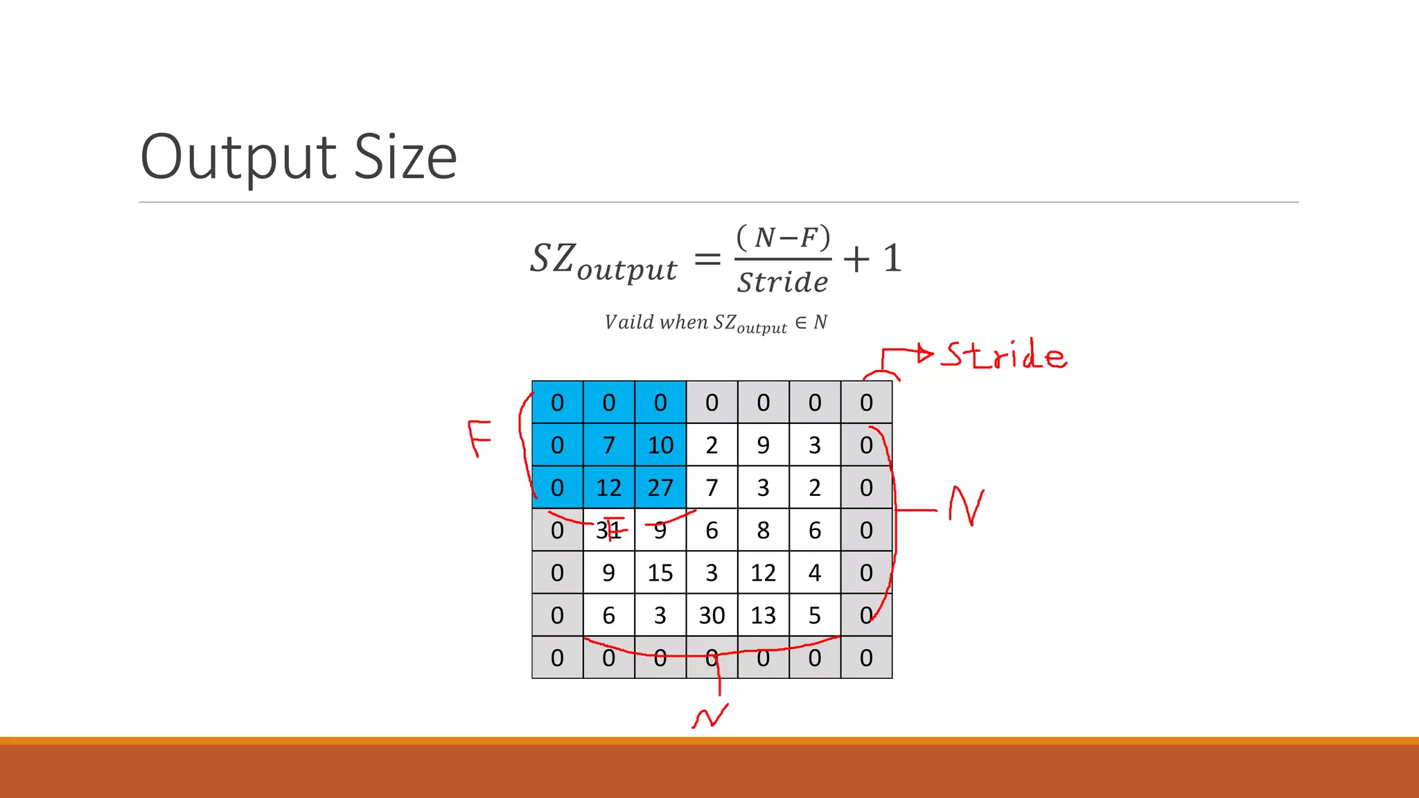 Output Size
𝑆𝑆𝑍𝑍𝑜𝑜𝑜𝑜𝑜𝑜𝑜𝑜𝑜𝑜𝑜𝑜 =
𝑁𝑁−𝐹𝐹
𝑆𝑆𝑆𝑆𝑆𝑆𝑆𝑆 𝑆𝑆𝑆𝑆
+ 1
𝑉𝑉𝑉𝑉𝑉𝑉𝑉𝑉𝑉𝑉 𝑤𝑤𝑤𝑤𝑤𝑤𝑤 𝑆𝑆𝑍𝑍𝑜𝑜𝑜𝑜𝑜𝑜𝑜𝑜𝑜𝑜𝑜𝑜 ∈ 𝑁𝑁
0 0 0 0 0 0 0
0 7 10 2 9 3 0
0 12 27 7 3 2 0
0 31 9 6 8 6 0
0 9 15 3 12 4 0
0 6 3 30 13 5 0
0 0 0 0 0 0 0
 