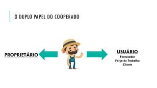 O DUPLO PAPEL DO COOPERADO
PROPRIETÁRIO
USUÁRIO
Fornecedor
Força de Trabalho
Cliente
 