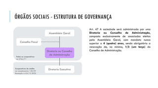 ÓRGÃOS SOCIAIS - ESTRUTURA DE GOVERNANÇA
Art. 47 A sociedade será administrada por uma
Diretoria ou Conselho de Administração,
composto exclusivamente de associados eleitos
pela Assembleia Geral, com mandato nunca
superior a 4 (quatro) anos, sendo obrigatória a
renovação de, no mínimo, 1/3 (um terço) do
Conselho de Administração.
Cooperativas de crédito
Lei complementar 130/09
Resolução 4.434/15 (BCB)
Todas as cooperativas
Lei 5764/71
Assembleia Geral
Diretoria ou Conselho
de Administração
Conselho Fiscal
Diretoria Executiva
 