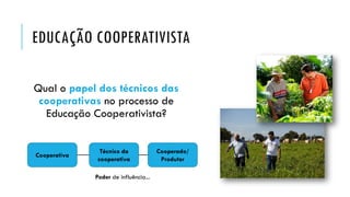 EDUCAÇÃO COOPERATIVISTA
Qual o papel dos técnicos das
cooperativas no processo de
Educação Cooperativista?
Cooperativa
Cooperado/
Produtor
Técnico da
cooperativa
Poder de influência...
 