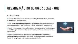 ORGANIZAÇÃO DO QUADRO SOCIAL - OQS
Benefícios da OQS:
Buscar contribuição dos associados na definição de objetivos, diretrizes
e metas para a cooperativa;
 Criar um espaço de comunicação e informação da cooperativa para
com os associados e seus familiares e deles para com a cooperativa;
Manter os associados informados sobre o pensamento da administração
e medidas que foram ou vão ser tomadas, prestando esclarecimentos
necessários;
Auxiliar a administração trazendo as reivindicações, sugestões e
reclamações dos associados, bem como a contribuição dos mesmos na
busca de soluções para os problemas apresentados.
 