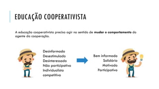 3Cooperativismo.pdf