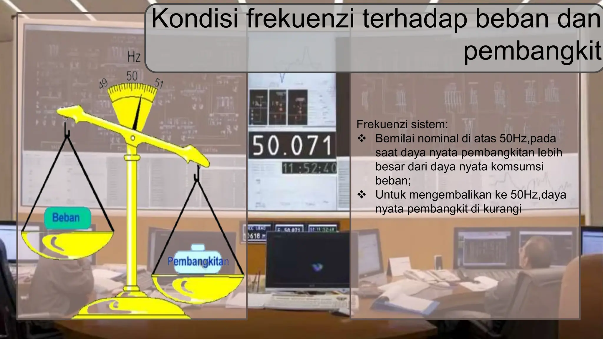 Frekuenzi sistem:
 Bernilai nominal di atas 50Hz,pada
saat daya nyata pembangkitan lebih
besar dari daya nyata komsumsi
beban;
 Untuk mengembalikan ke 50Hz,daya
nyata pembangkit di kurangi
Kondisi frekuenzi terhadap beban dan
pembangkit
 