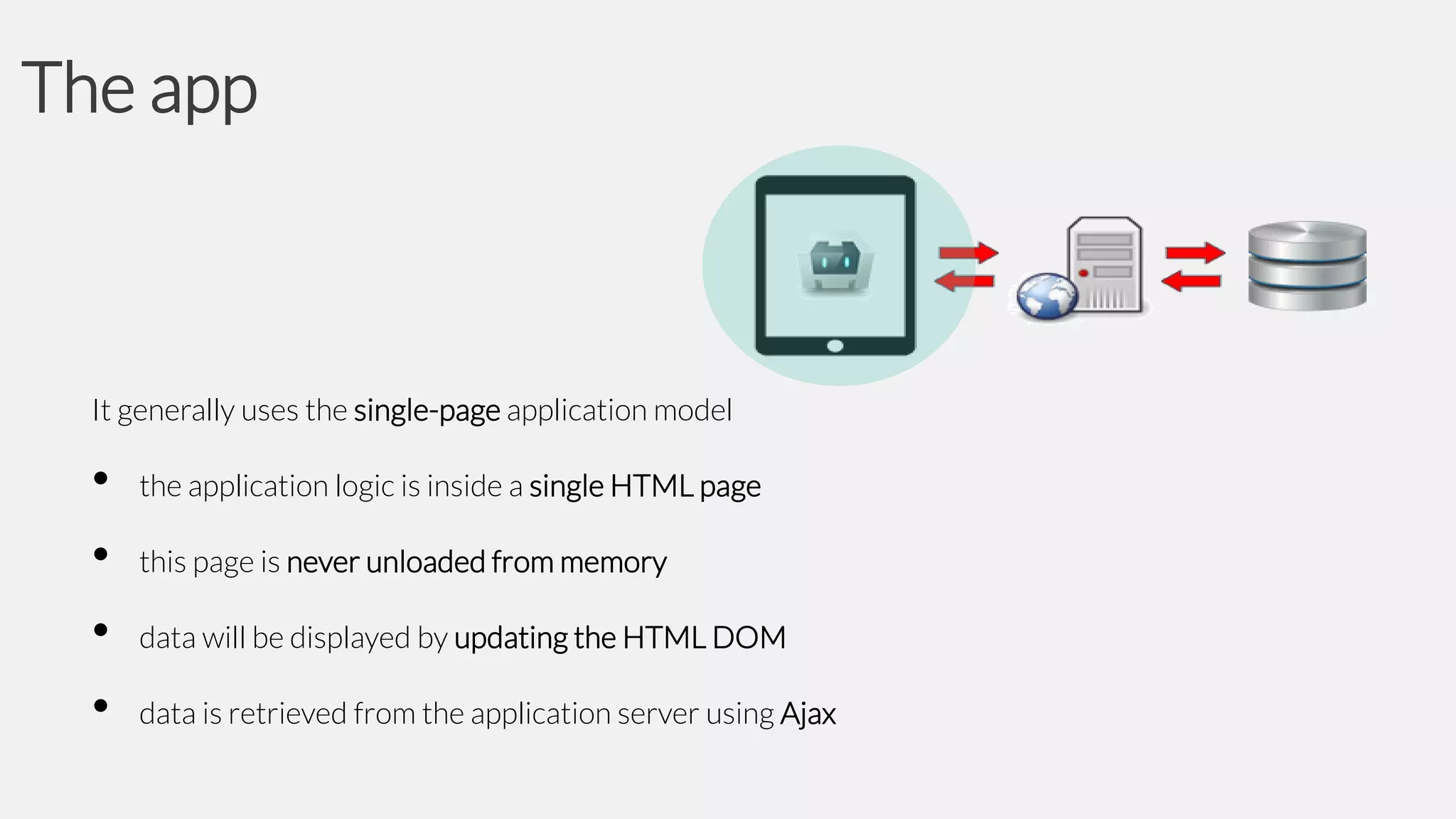 The app

It generally uses the single-page application model

•
•
•
•

the application logic is inside a single HTML page
this page is never unloaded from memory
data will be displayed by updating the HTML DOM
data is retrieved from the application server using Ajax

 