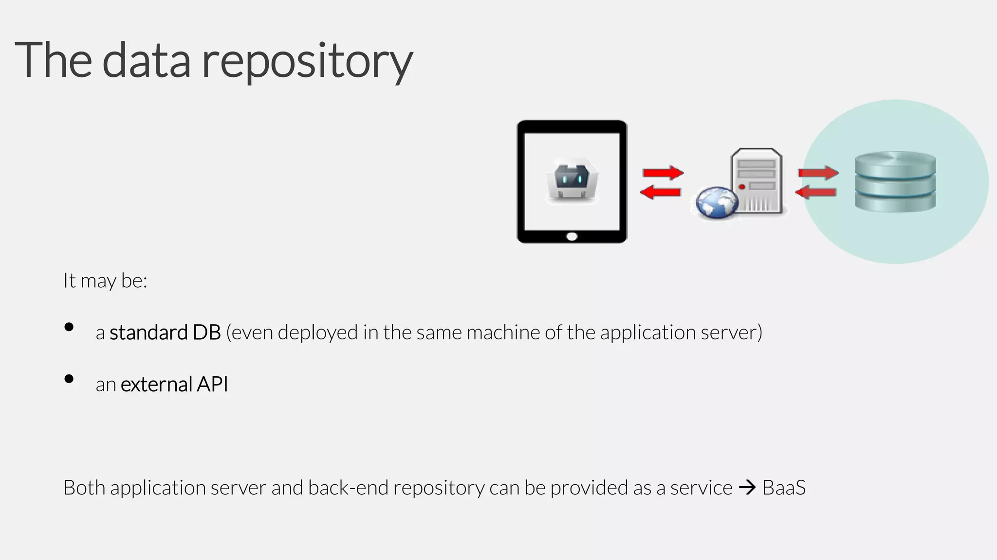 The data repository

It may be:

•
•

a standard DB (even deployed in the same machine of the application server)
an external API

Both application server and back-end repository can be provided as a service  BaaS

 