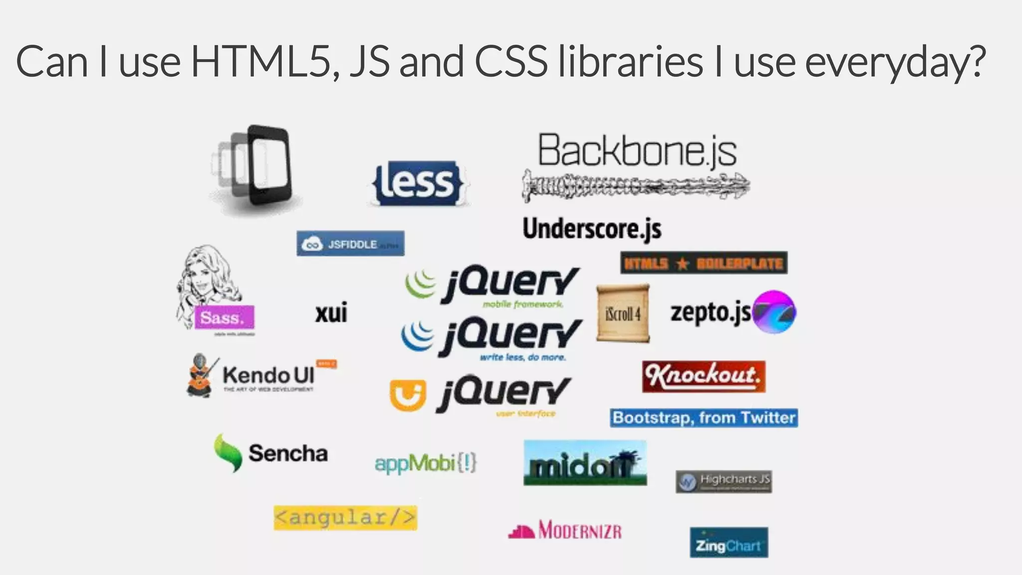 Can I use HTML5, JS and CSS libraries I use everyday?

 