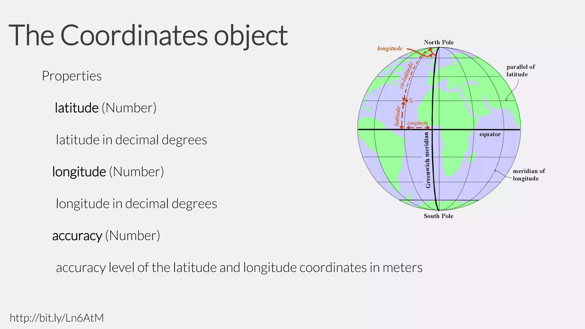 The Coordinates object
Properties

latitude (Number)
latitude in decimal degrees

longitude (Number)
longitude in decimal degrees

accuracy (Number)
accuracy level of the latitude and longitude coordinates in meters

http://bit.ly/Ln6AtM

 