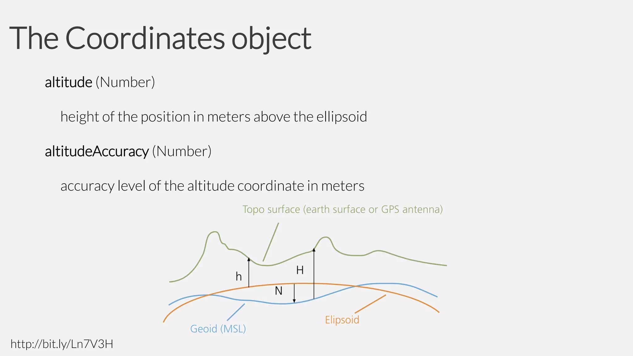 The Coordinates object
altitude (Number)

height of the position in meters above the ellipsoid
altitudeAccuracy (Number)

accuracy level of the altitude coordinate in meters

http://bit.ly/Ln7V3H

 