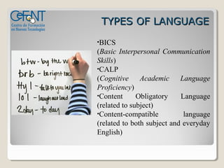 TYPES OF LANGUAGE
•BICS
(Basic Interpersonal Communication
Skills)
•CALP
(Cognitive Academic Language
Proficiency)
•Content      Obligatory    Language
(related to subject)
•Content-compatible          language
(related to both subject and everyday
English)
 